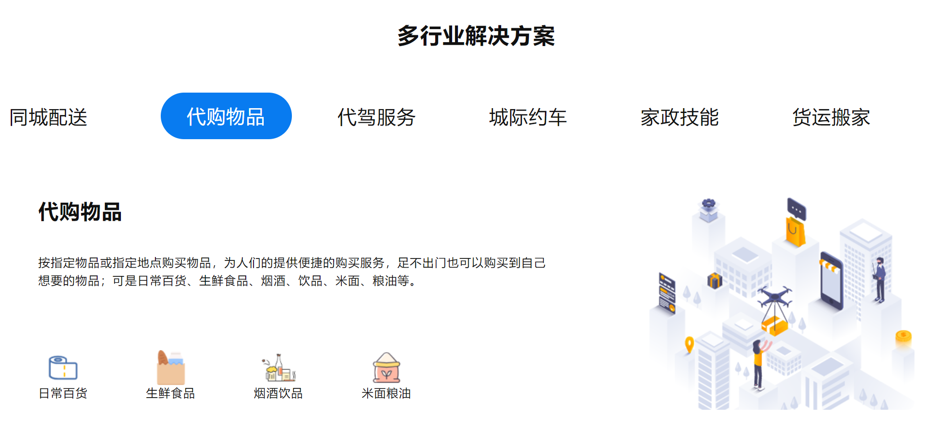 跑腿配送系统(图3)